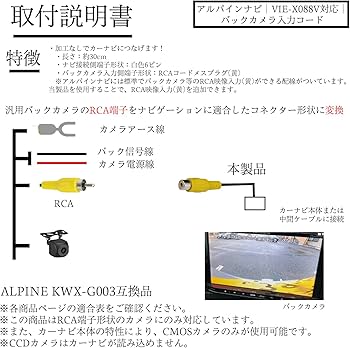 Amazon.co.jp: 日産 セレナ バックカメラ 接続 コード アダプター